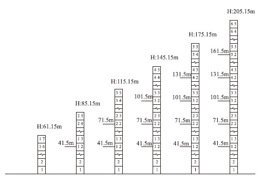 http://resource-jxq.jereh-network.com/11701/15050517245669_0.jpg